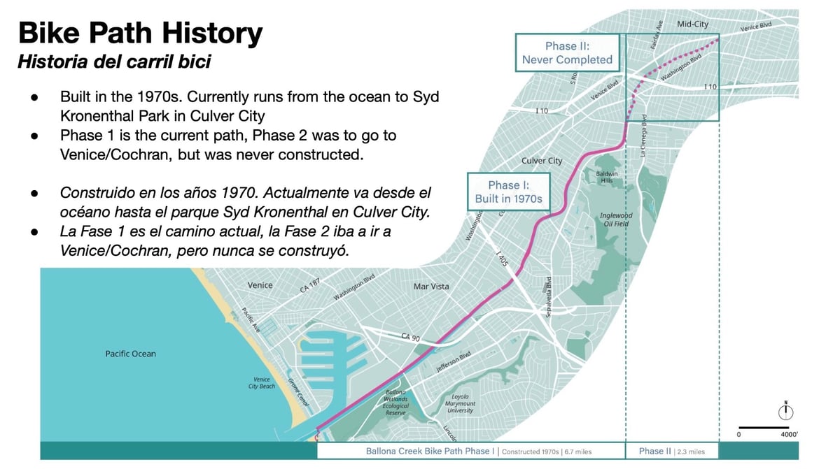 Ballona Creek Bike Path Map