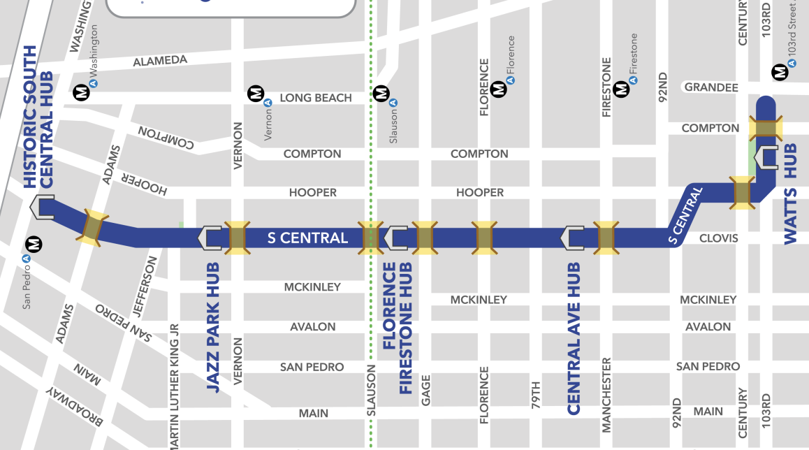CicLavia Watts