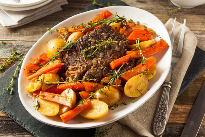 Pot Roast Shutterstock