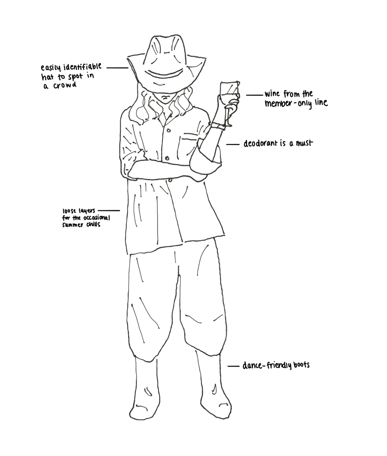 Screen Shot 2023-05-09 at 5.15.25 PM